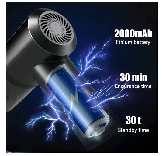 Portable Mini Vaccum Cleaner